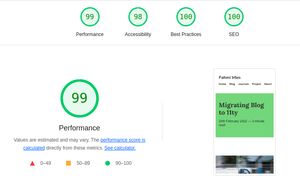 Lighthouse audit result